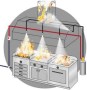 En kaliteli otomatik yangın söndürme davlumbaz yangınlarını söndürme sistemlerinin en uygun fiyatlarıyla satış telefonu 0212 2370749
